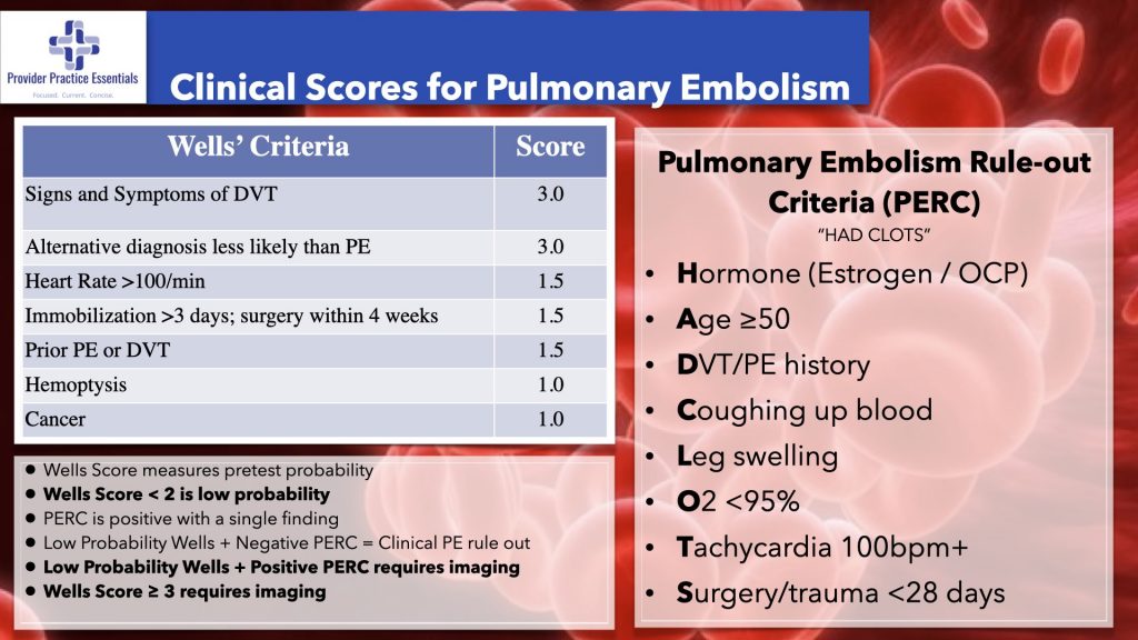 Pulmonary Embolism Scoring